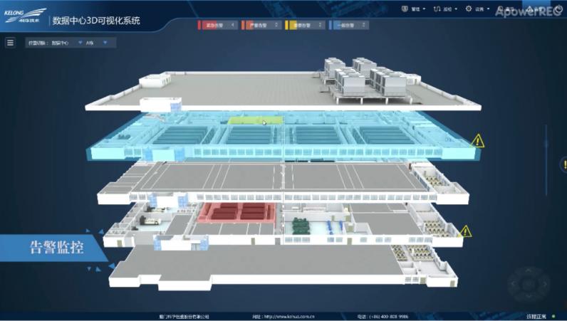 绿色智能数据中心建设