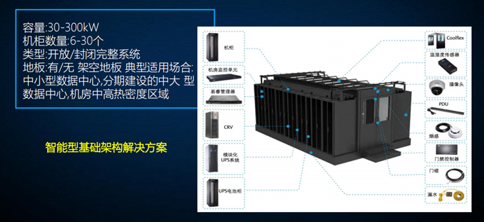 10年沉淀系统稳定